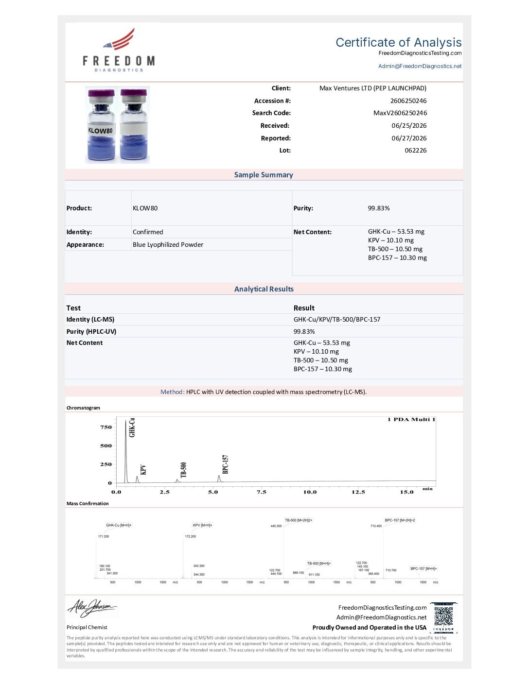 Set of 5 Klow 80MG - Image 2