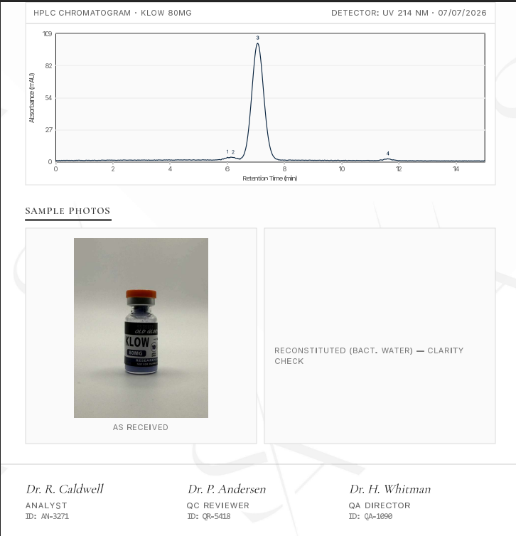 Klow 80 MG - Image 4