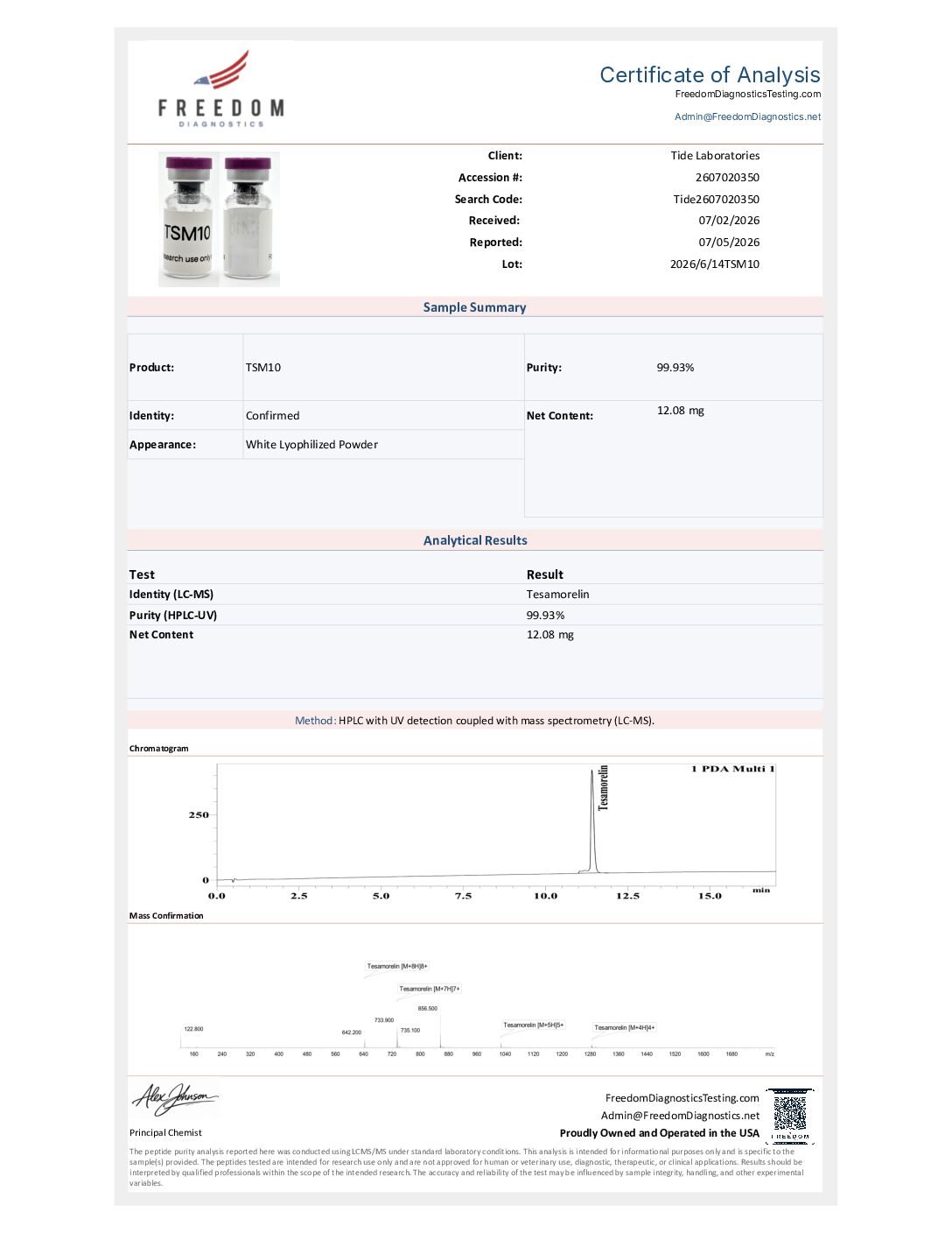 TSM-10MG - Image 2